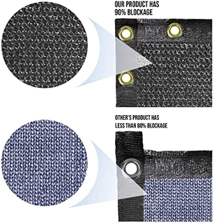 Cień tkaniny dla roślin w szklarni 70% Sun Shade Net do pergoli 